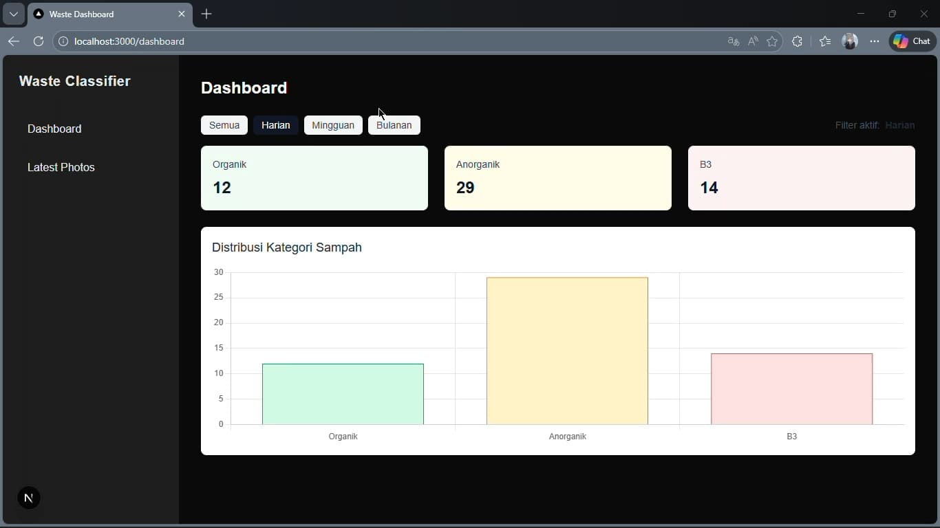 Smart Waste Classifier Project